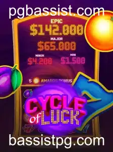 Explorando o Fascinante Mundo do CycleofLuck: Estratégia e Diversão